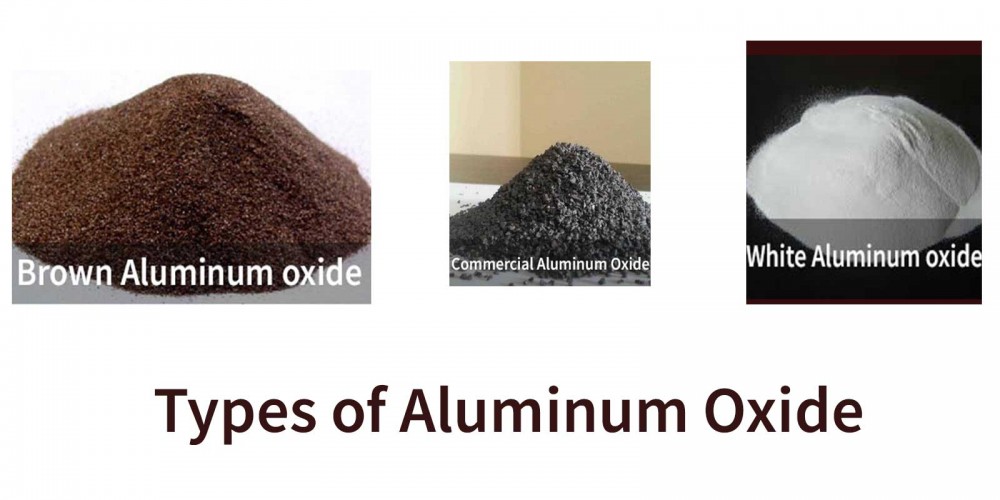 What is Aluminum Oxide Abrasive?